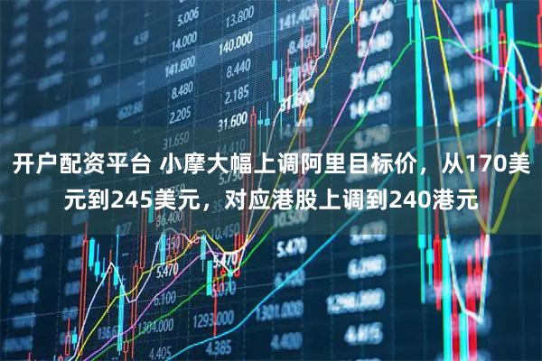 开户配资平台 小摩大幅上调阿里目标价，从170美元到245美元，对应港股上调到240港元